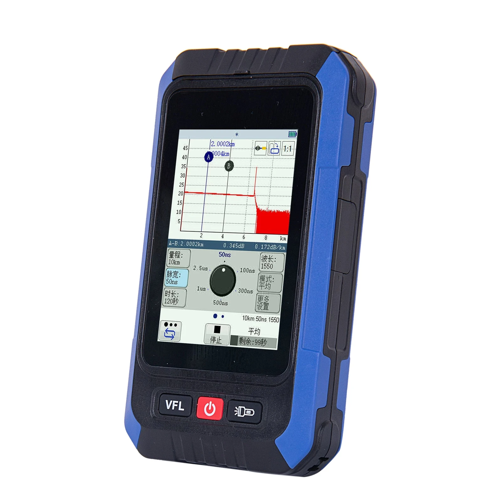 SAT-18EXC Palm OTDR