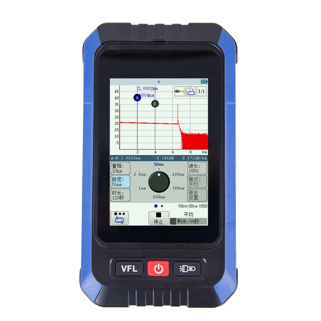 SAT-18EXC Palm OTDR
