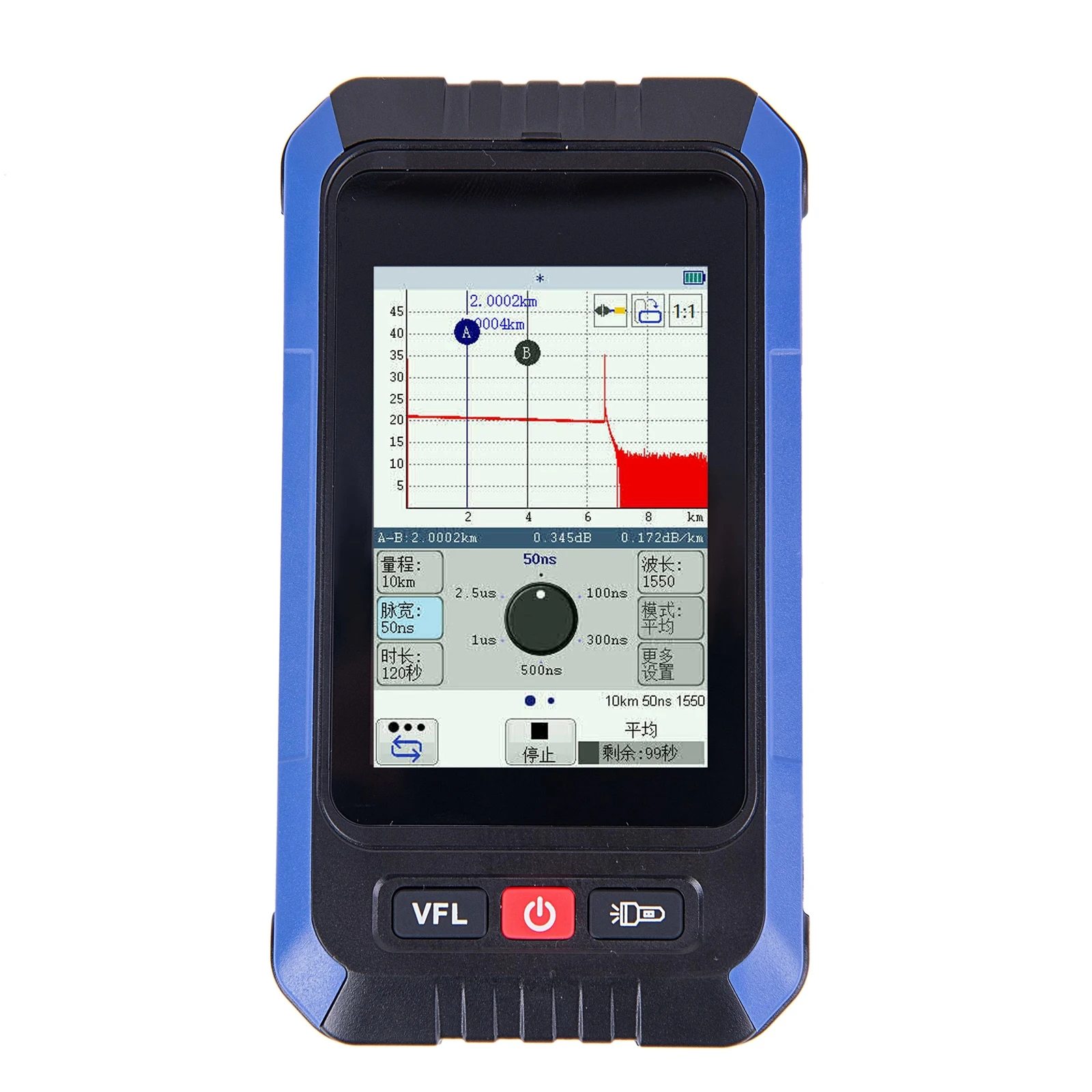 SAT-18EXC Palm OTDR